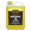 Equinade Premium Light Neatsfoot Oil for Horses